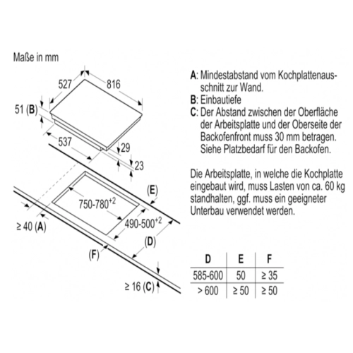 Bếp từ Bosch PXY875DC1E Series 8 Xuất Xứ Tây Ban Nha