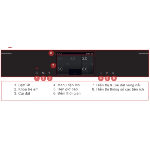 Bếp từ Bosch HMH.PXX975KW1E