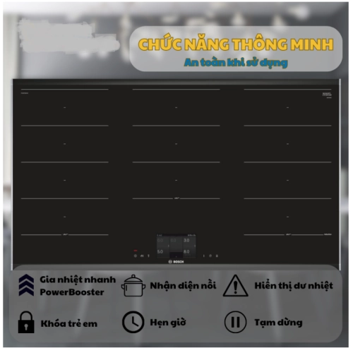 Bếp từ Bosch HMH.PXX975KW1E