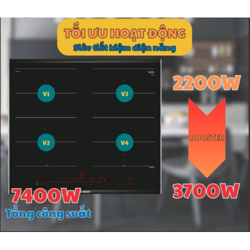 Bếp từ đa điểm Bosch TGB.PXY675DC1E Series 8