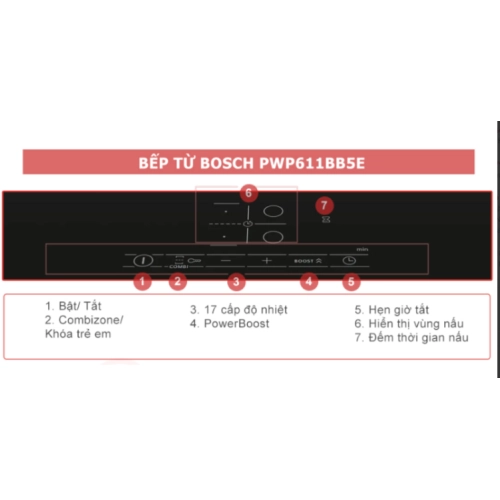 Bếp Từ BOSCH PWP611BB5E Serie 4 NEW