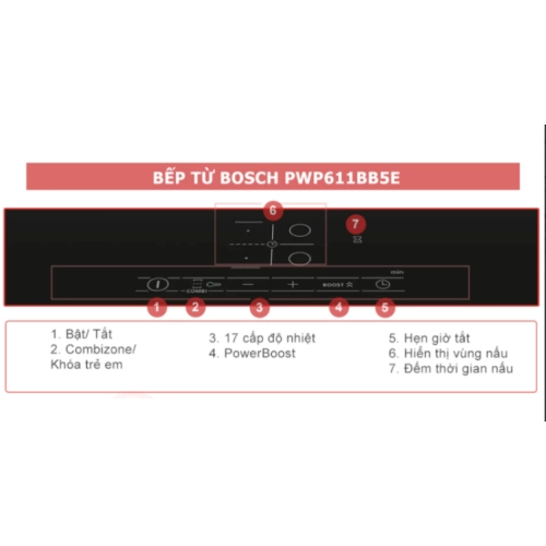Bếp Từ BOSCH PWP611BB5E