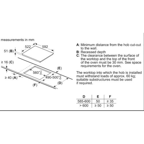 Bếp từ Bosch HMH.PID631BB1E