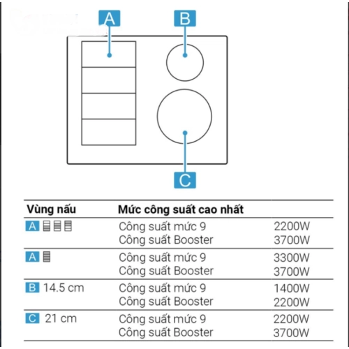 Bếp Từ Bosch PXE675DC1E Serie 8