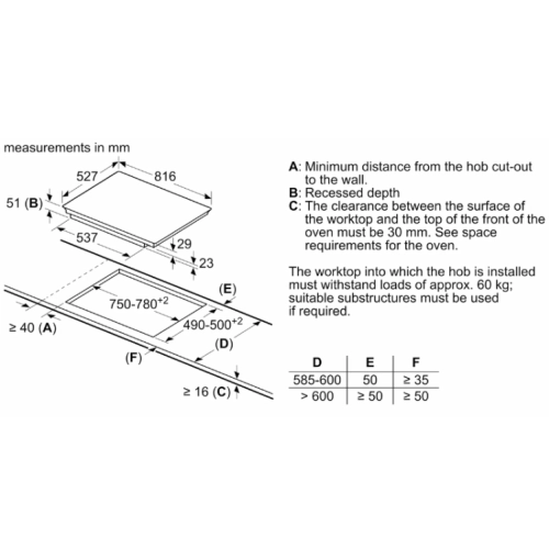 Bếp từ Bosch PIE875DC1E Serie 8