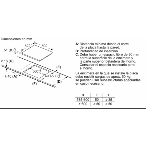 Bếp từ Bosch PUC631BB5E