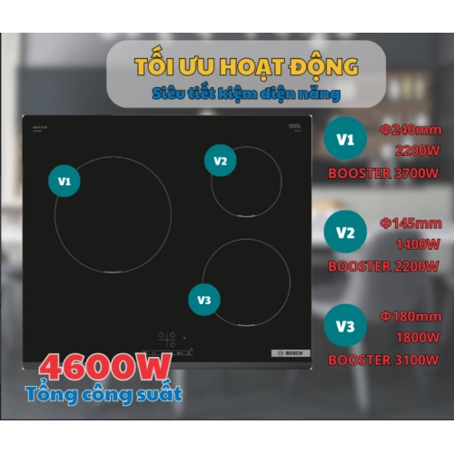 Bếp từ Bosch PUC631BB5E