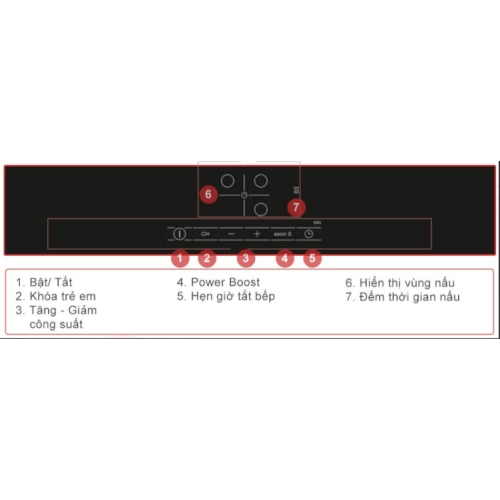 Bếp từ Bosch HMH.PUC631BB5E