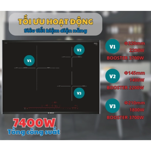 Bếp từ Bosch EUC.PID775DC1E Series 8