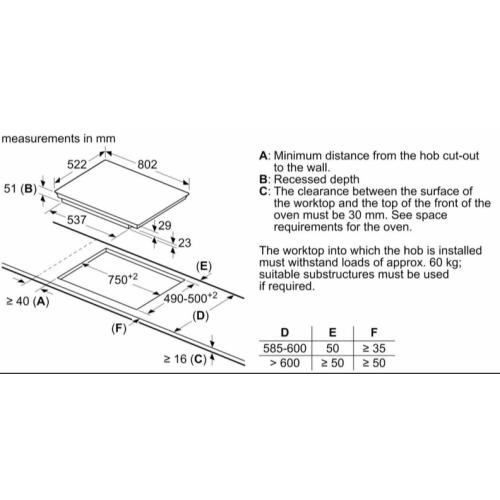 Bếp từ Bosch HMH.PVS831FB5E