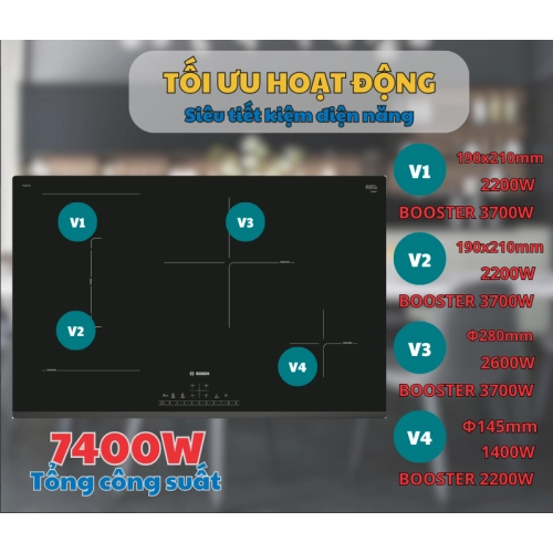 Bếp từ Bosch HMH.PVS831FB5E