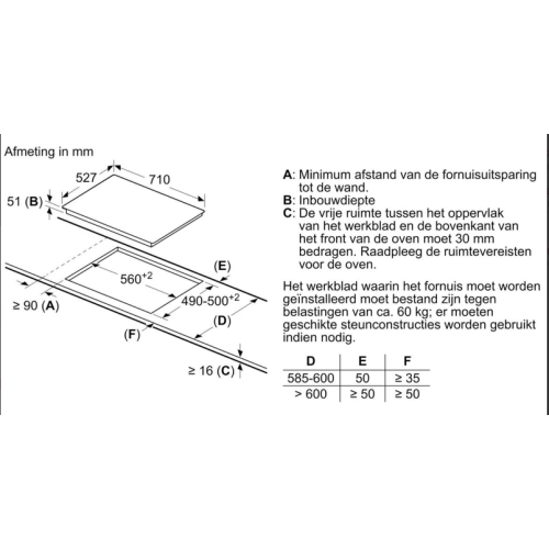 Bếp từ Bosch PVS775FC5E