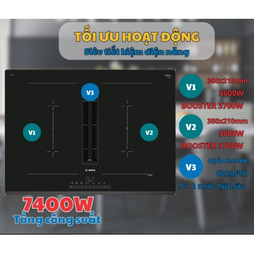 Bếp từ kết hợp hút mùi Bosch HMH.PVQ731F15E Series 6