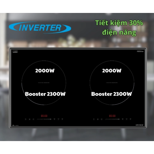 Bếp từ GrandX GX IH696SE