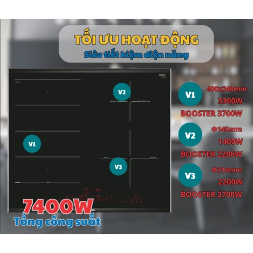 Bếp Từ Bosch HMH.PXE675DC1E