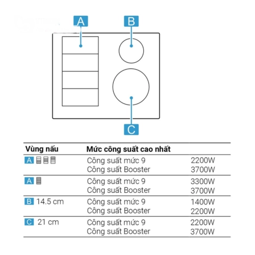 Bếp Từ Bosch HMH.PXE675DC1E