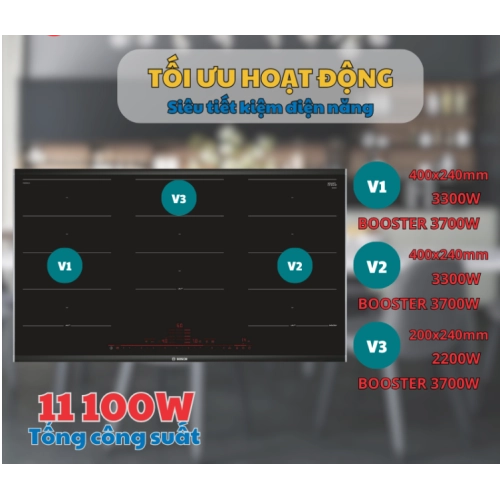 Bếp Từ Bosch HMH.PXX975DC1E