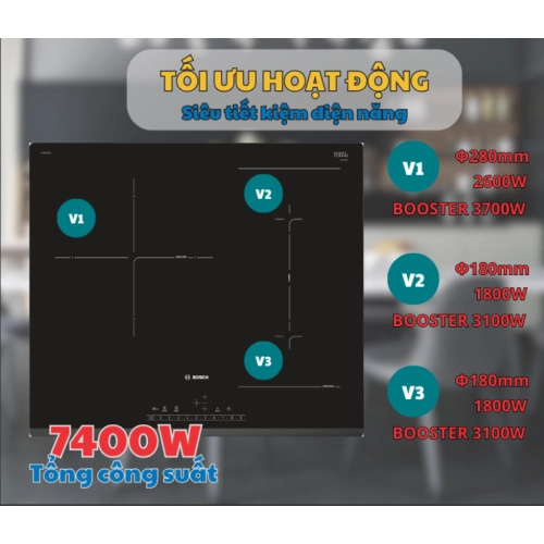 Bếp Từ Bosch HMH.PVJ631FB1E