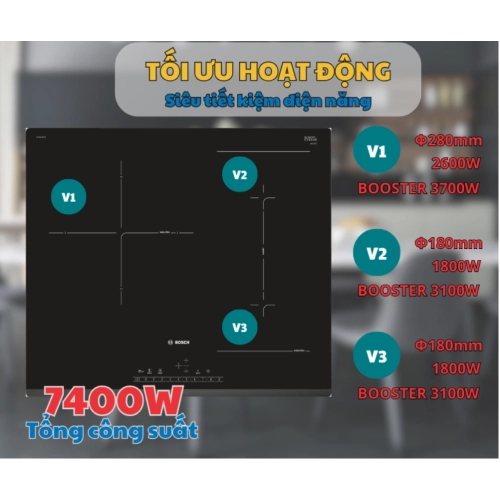 Bếp Từ Bosch HMH.PVJ631FB1E