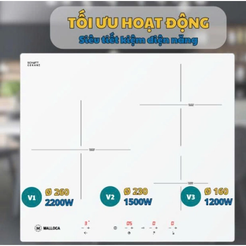 Bếp từ Malloca MI 593W