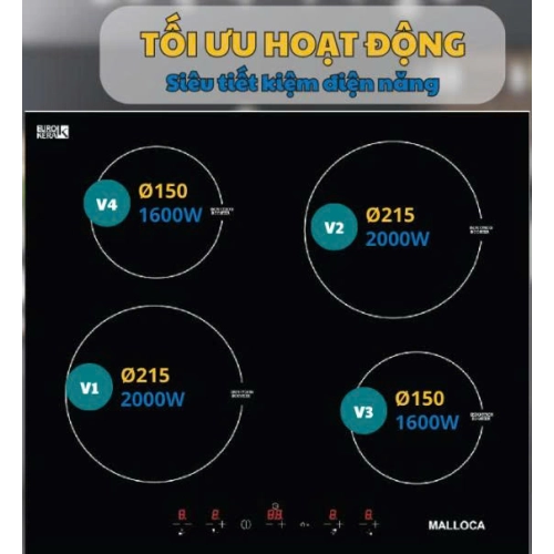 Bếp từ Malloca MH 04I