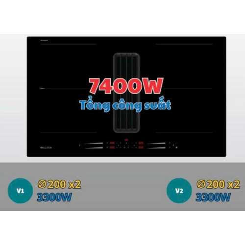 Bếp từ kết hợp hút mùi Malloca HIH 860 FZ