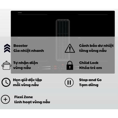 Bếp từ kết hợp hút mùi Malloca HIH 860 FZ